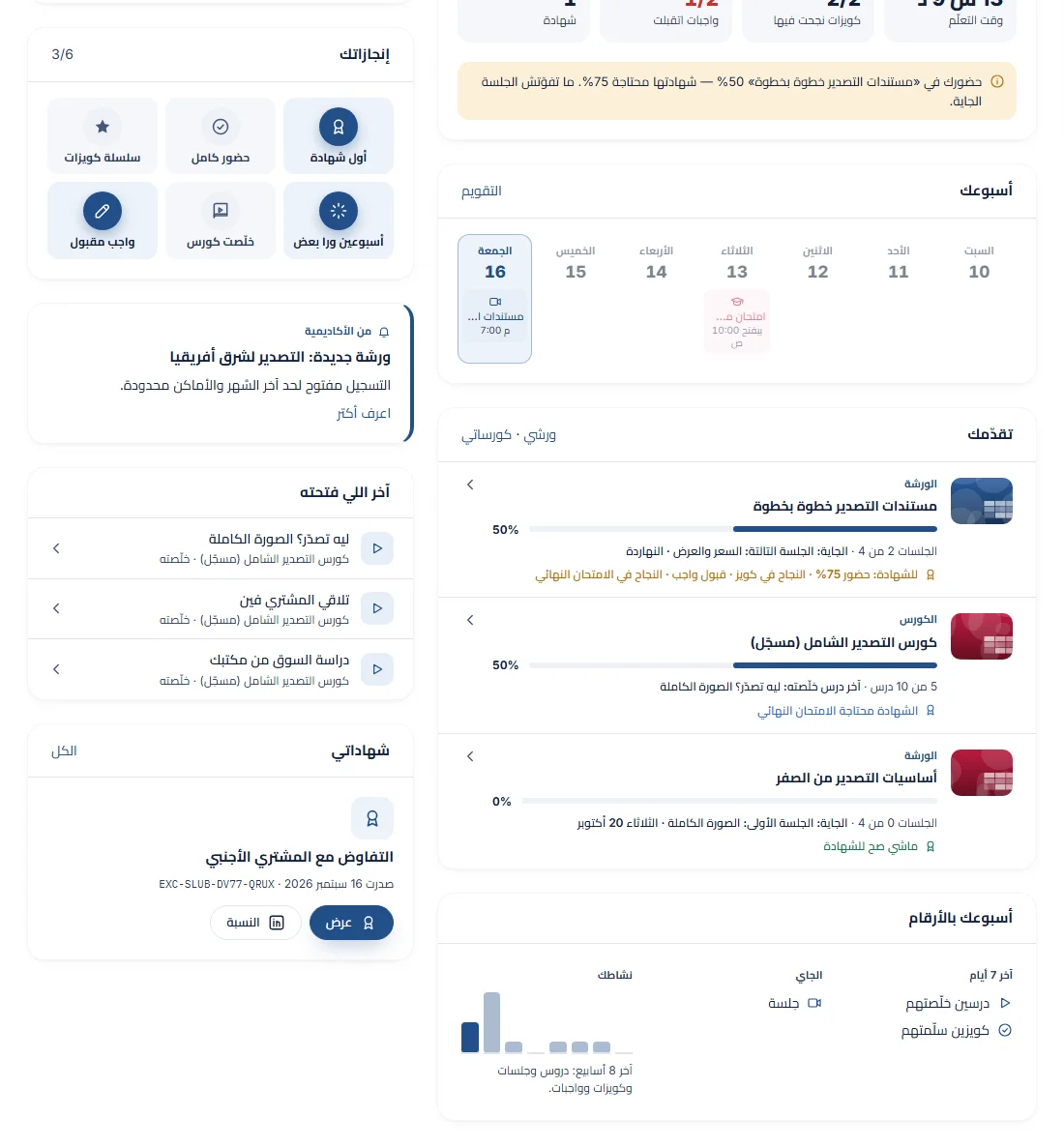 تقدّمك وأسبوعك بالأرقام وإنجازاتك