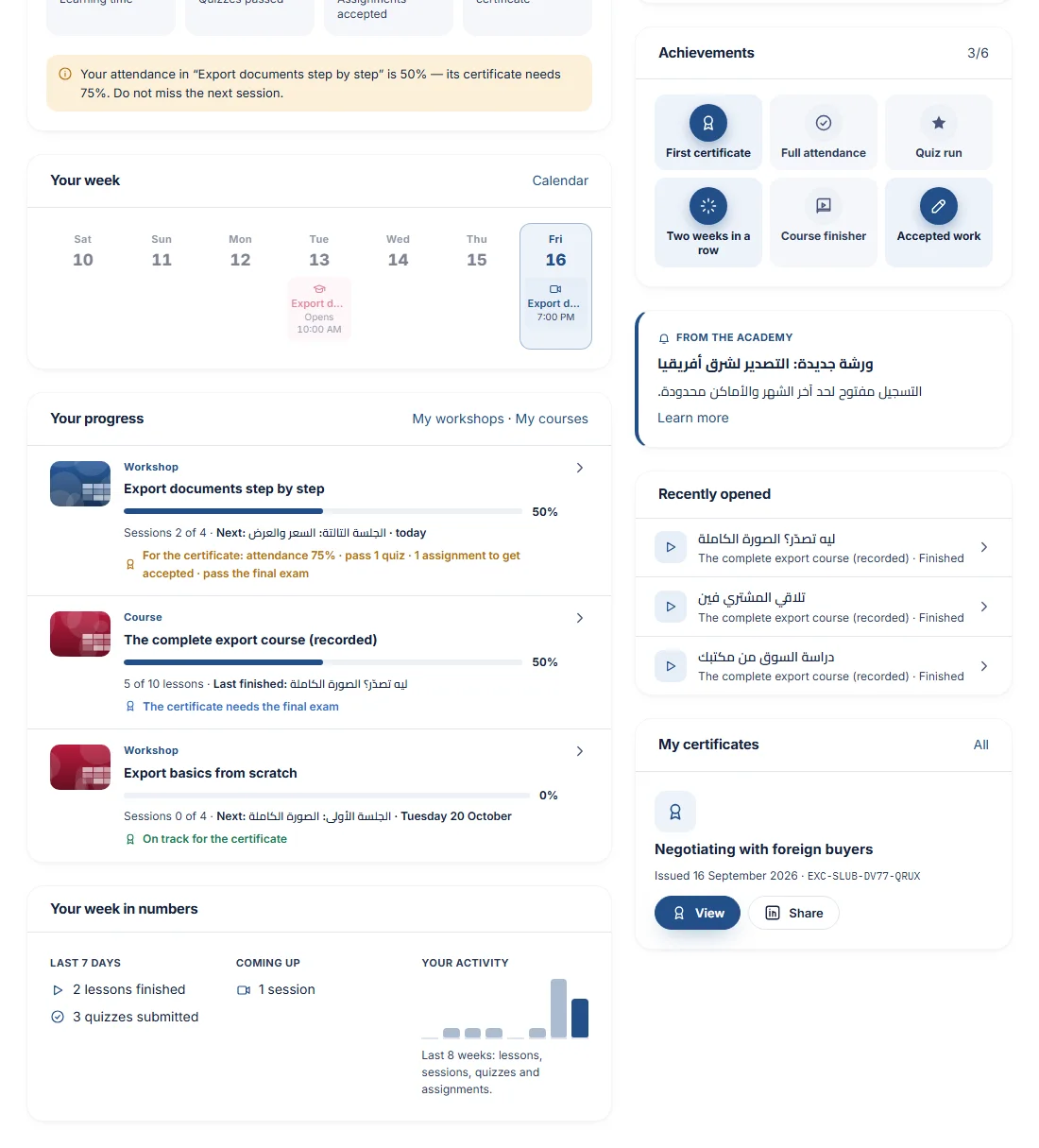 Your progress, your week in numbers and your achievements